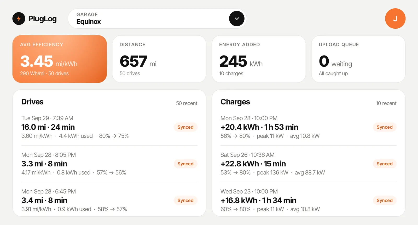 PlugLog on a car's center screen: average efficiency, distance and energy added, with recent drives and charges