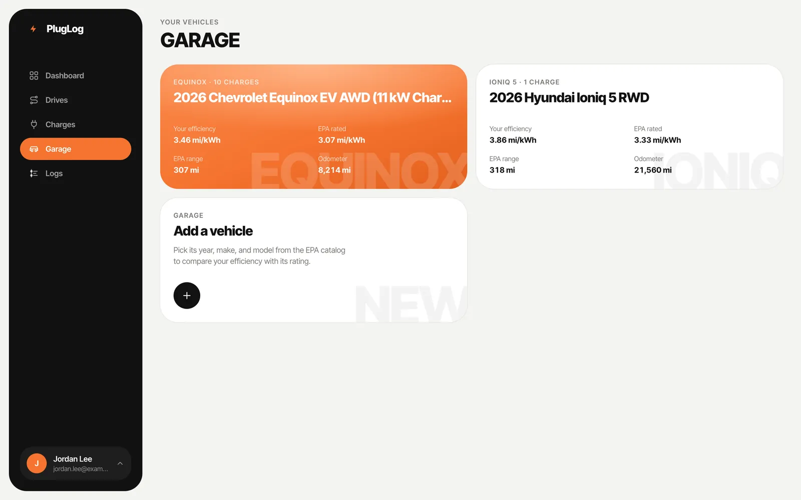 The Garage: each vehicle's real efficiency beside its EPA rating