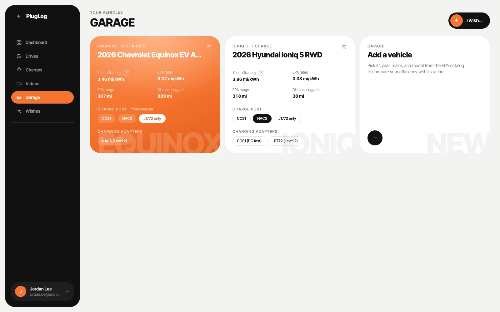 The Garage: each vehicle's real efficiency beside its EPA rating