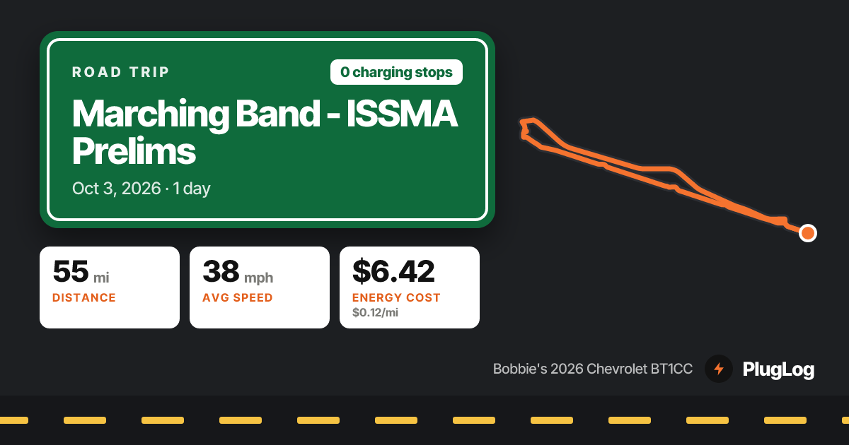 Marching Band - ISSMA Prelims: 55 mi, 2 drives, 0 charging stops