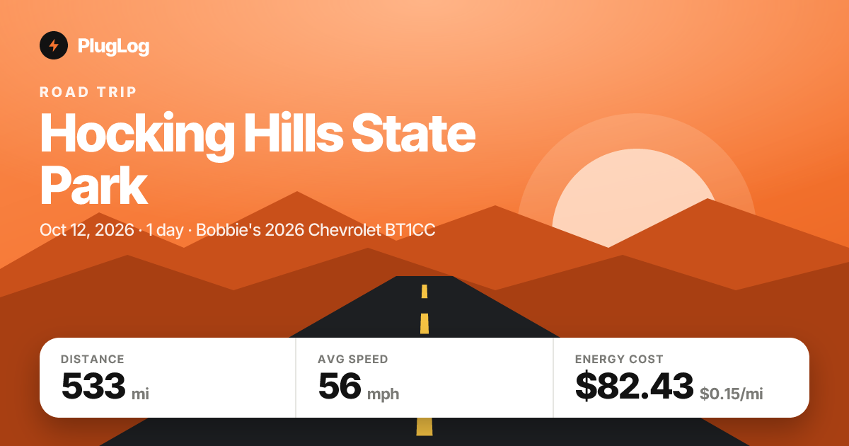 Hocking Hills State Park: 533 mi, 7 drives, 2 charging stops